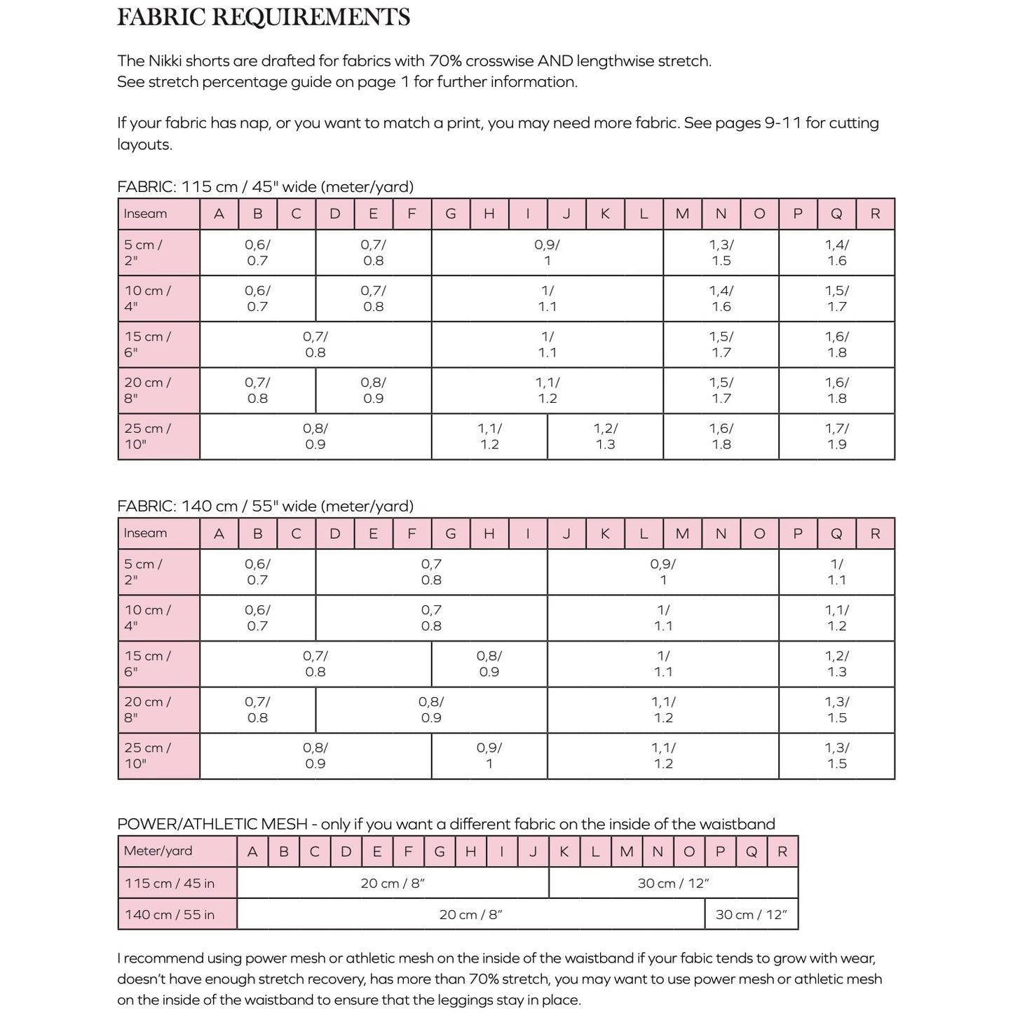 Nikki Shorts PDF Sewing Pattern