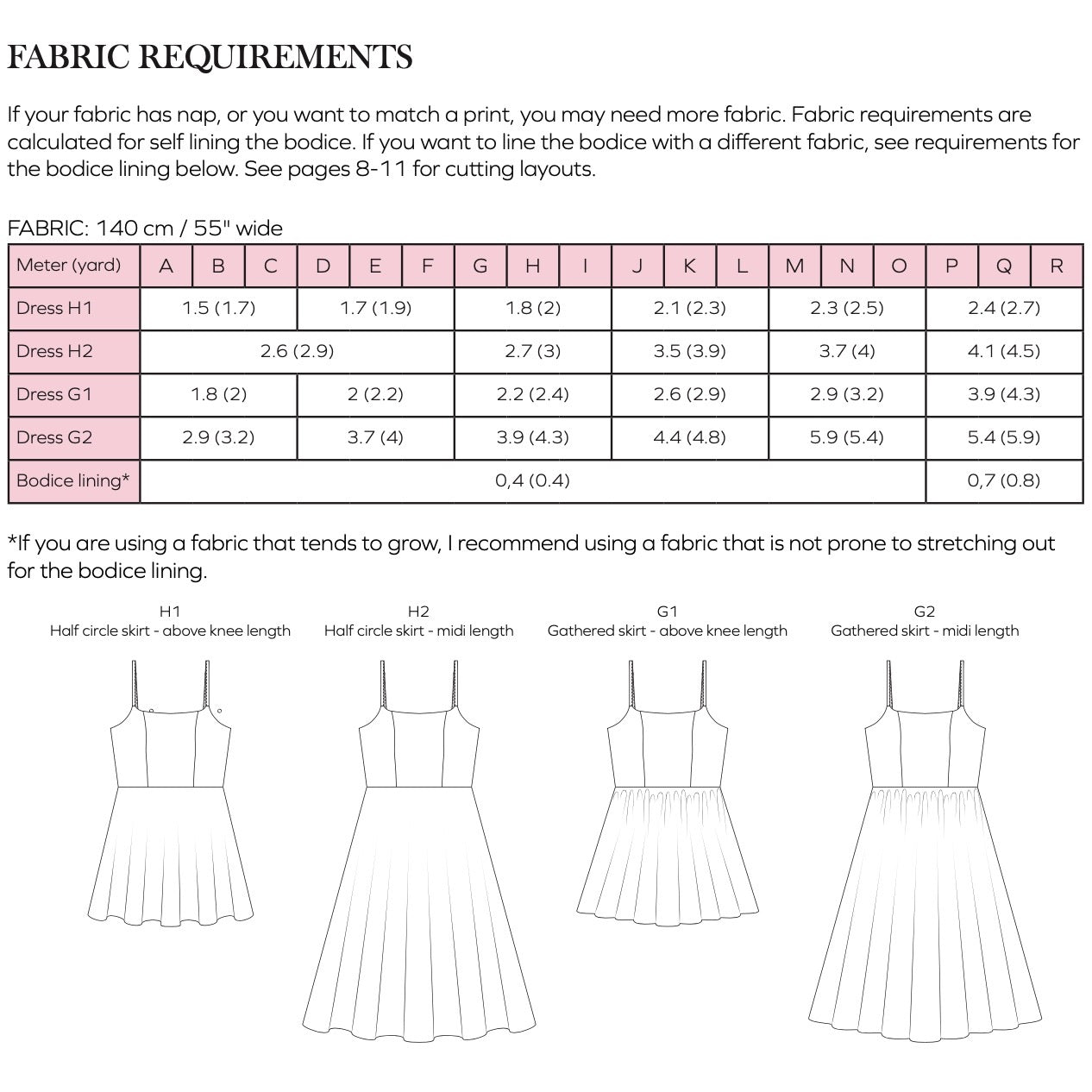Valentina Dress PDF Sewing Pattern