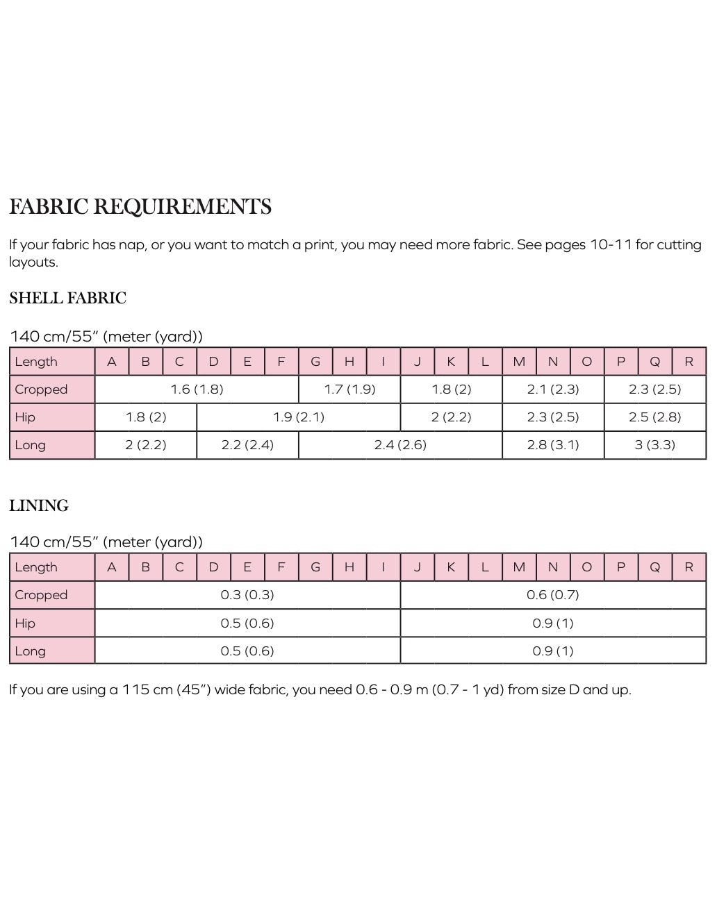 Zoe Half Zip PDF Sewing Pattern