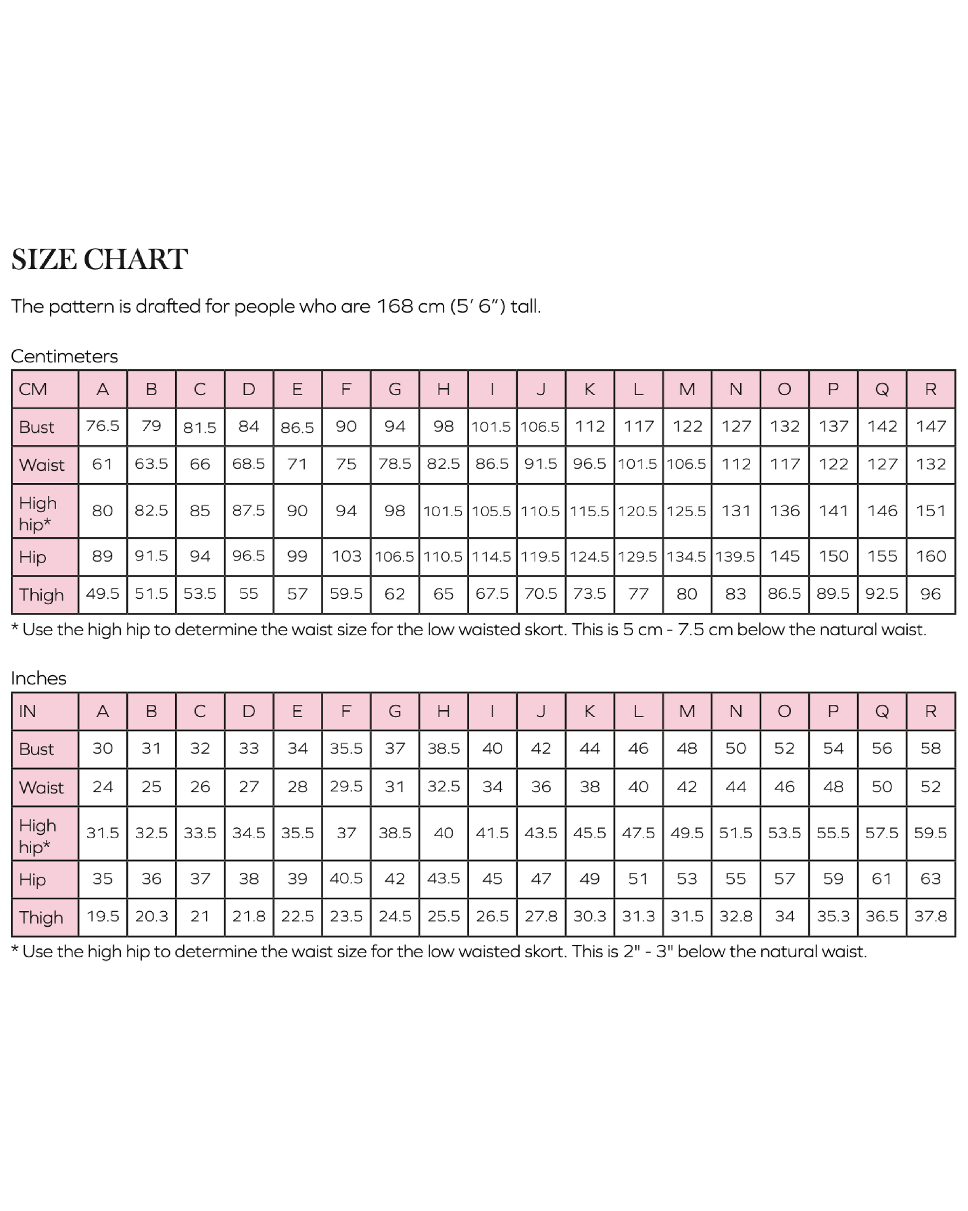 uk dress size to us US – UK Clothing and Shoe Size Conversion Chart